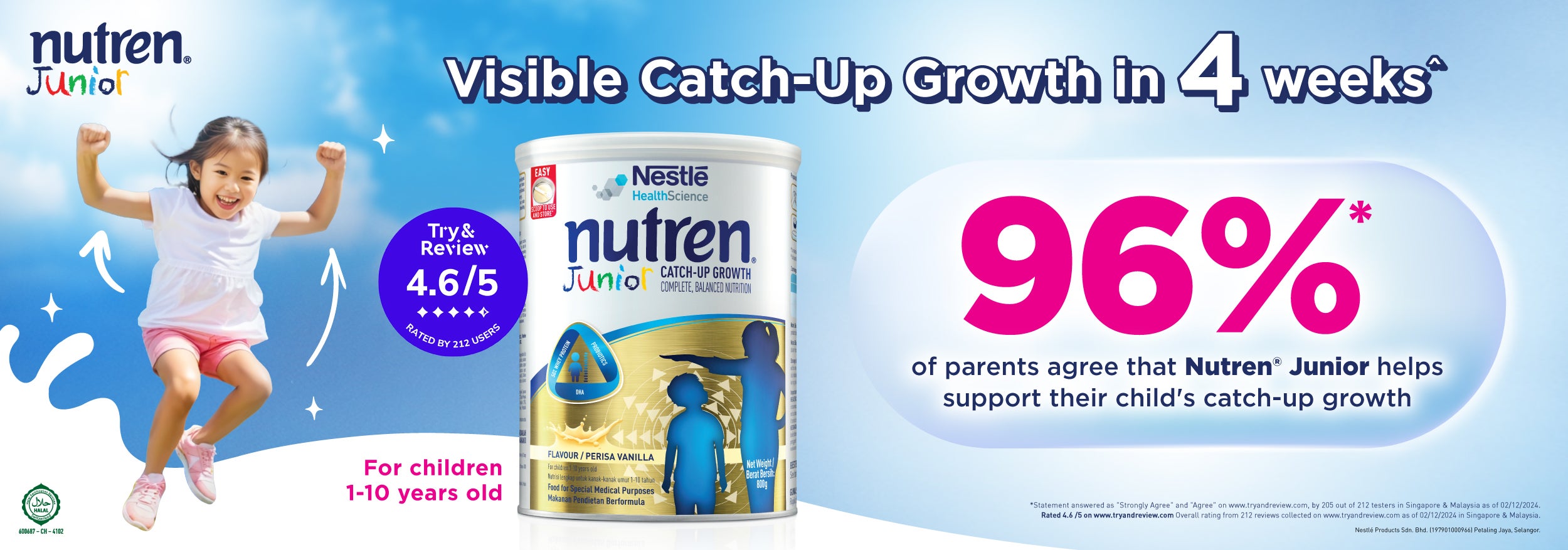 Nutren® Junior banner