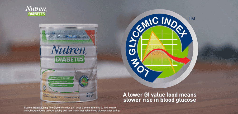 Nutren® Diabetes banner
